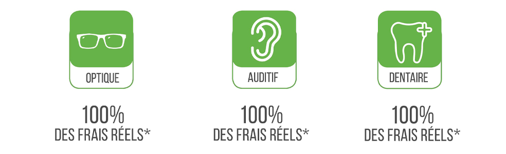 Tiers payant élargi